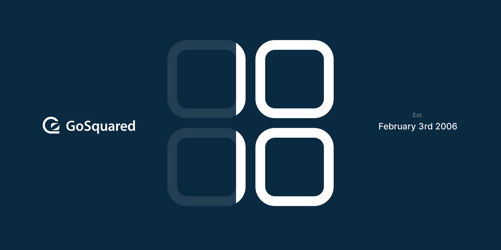 GoSquared celebrates 18 years in business, returns to being a loveable analytics tool