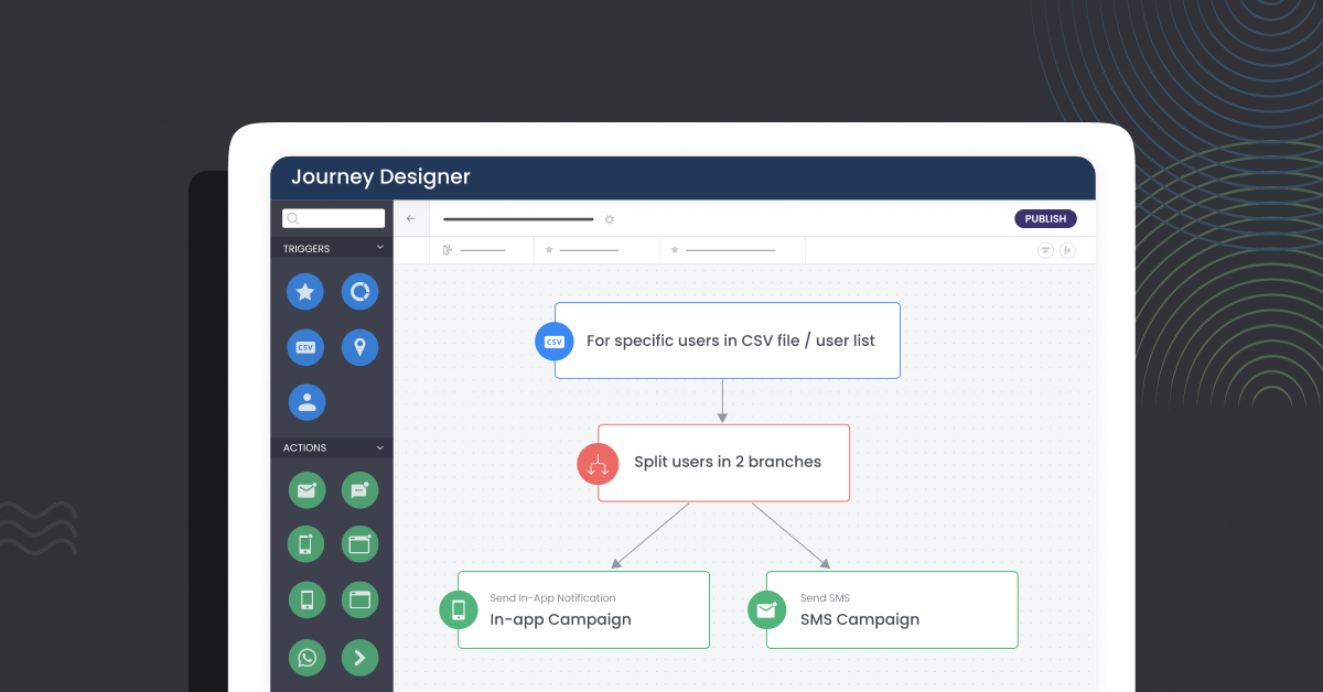 Make Your Automation Smarter: Optimize User Journey in Real-time