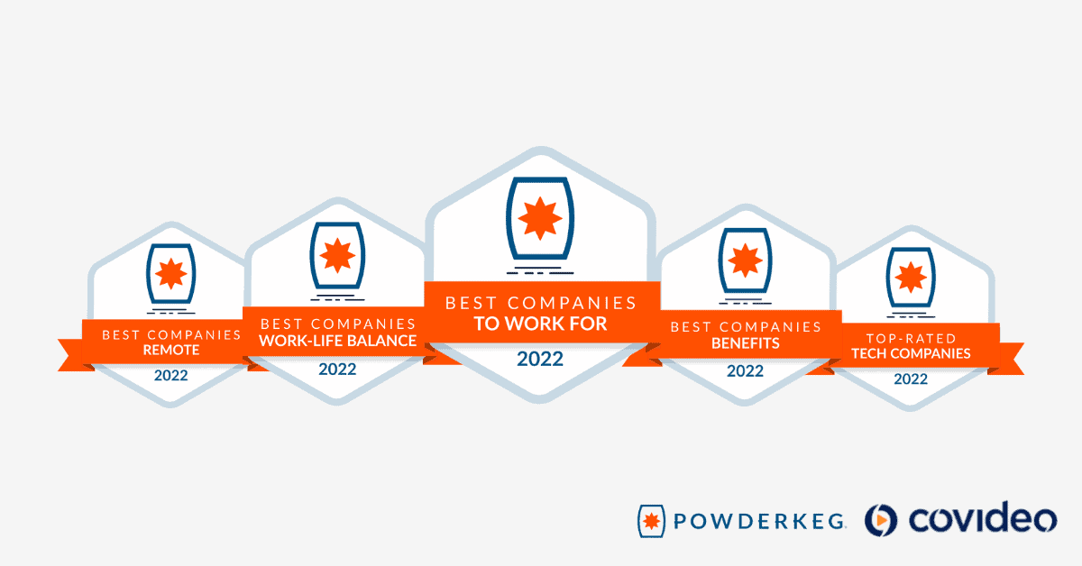 Covideo Recognized in 2022 Powderkeg Unvalley Awards