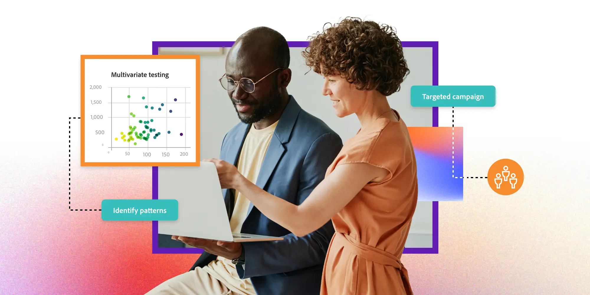 Multivariate analysis - definition, methods, and examples