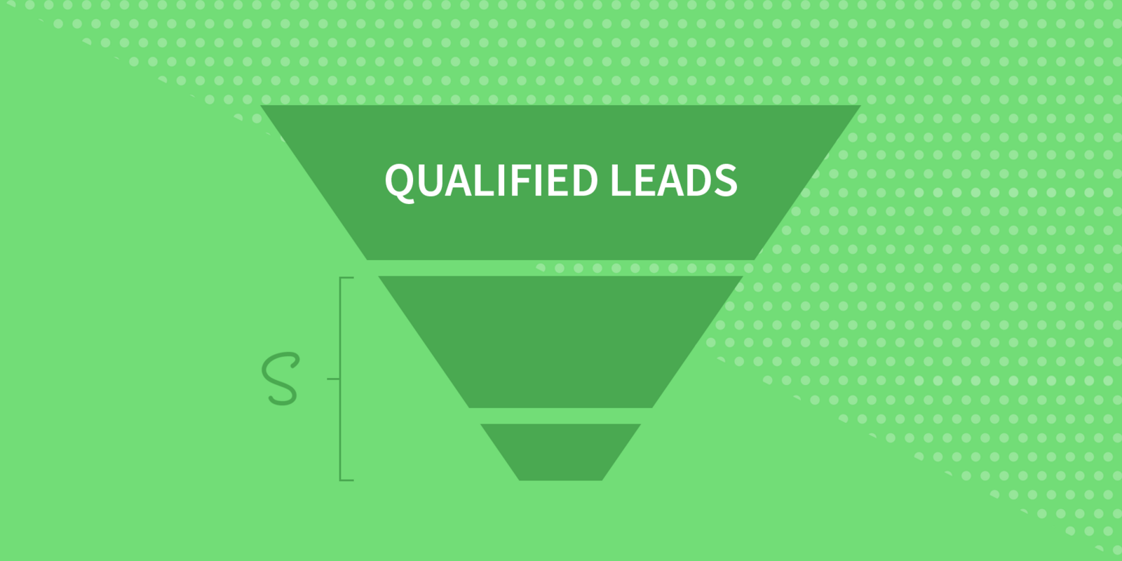 A Sales and Marketing Strategy That Increases Sales - Sigstr