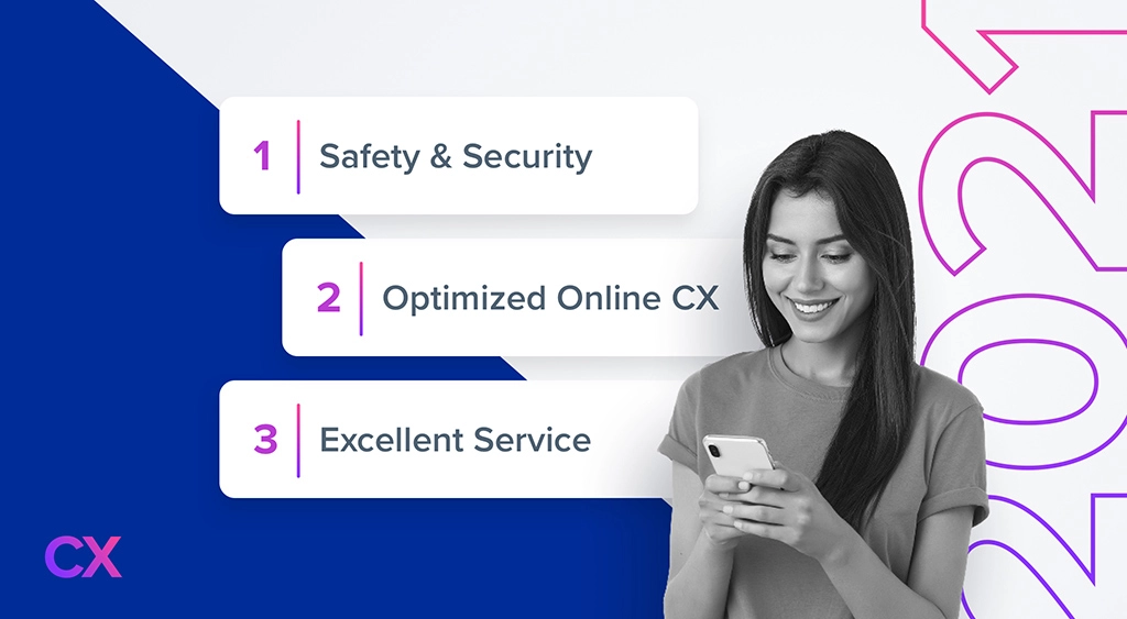 8 Retail CX and Marketing Trends for the New Year