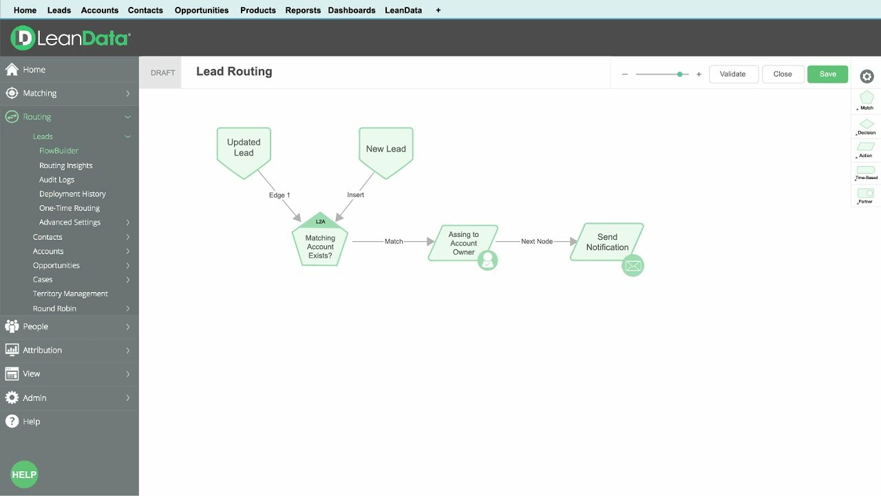 LeanData Account-Based Routing