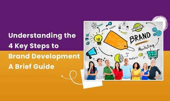 Understanding the 4 Key Steps to Brand Development: A Brief Guide