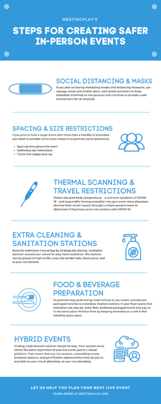 The Essential Guide to Creating Safer In-Person Events