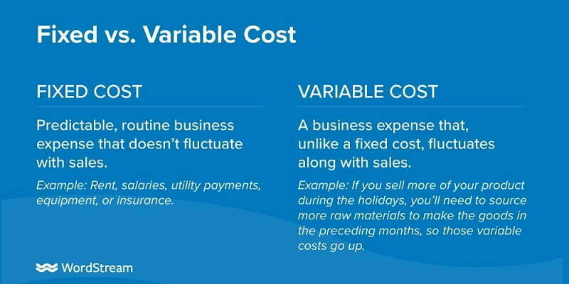 3 Tips for Managing Your Cash Flow During COVID-19 %