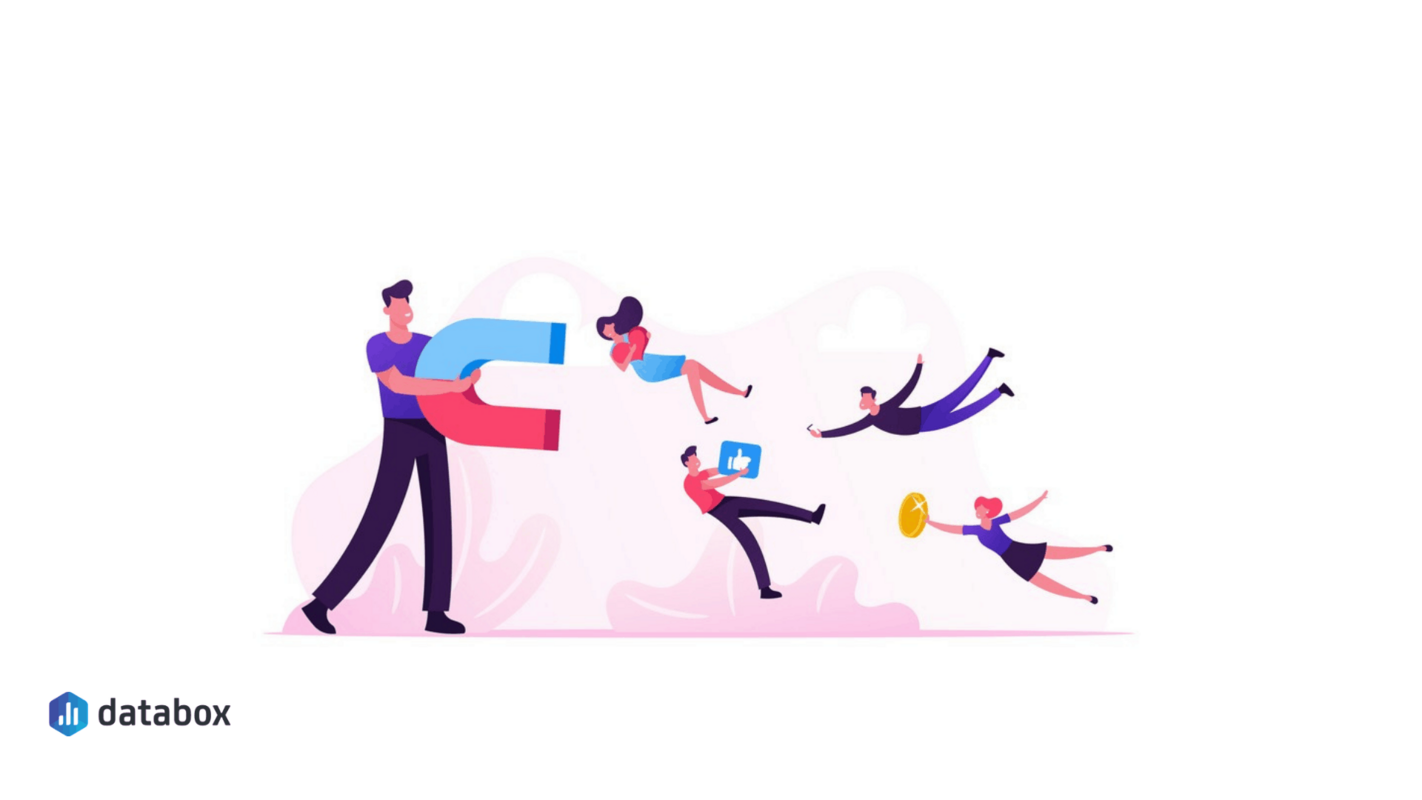 6 Examples of Highly Converting Social Media Copy + 10 Tactical Writing Tips | Databox Blog