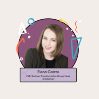 How to Align Culture Transformation with Business Strategy