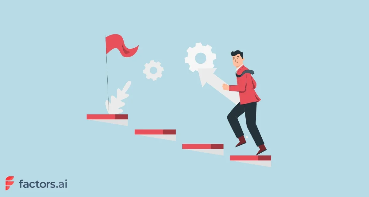 What Is Revenue Attribution & How To Get Started With It