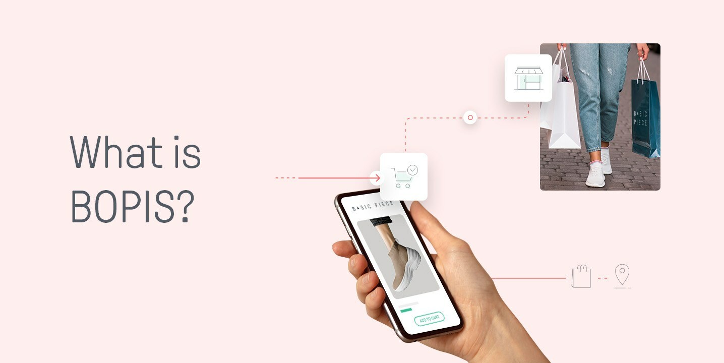 What is BOPIS? The Complete Guide to Buy Online Pick Up In Store