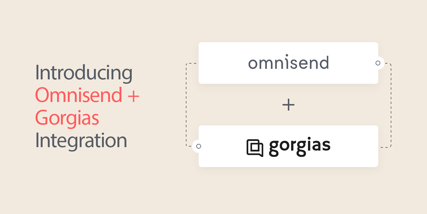 Announcing Omnisend & Gorgias Integration for Ecommerce