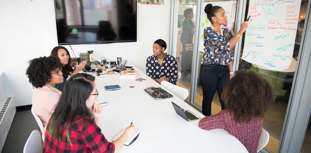 CRM Strategy: Quick Guide for SMBs with Examples and Frameworks