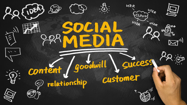 16 Social Media Marketing Ideas to Promote Your Business