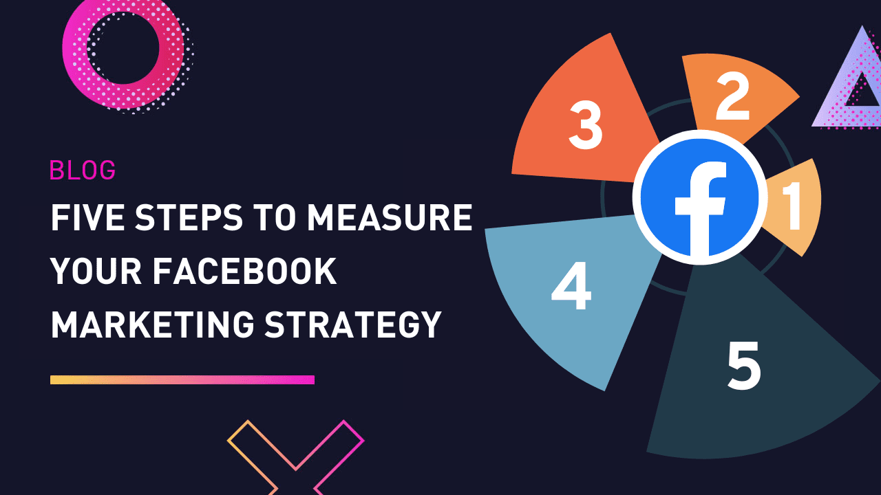 Five Steps To Measure Your Facebook Marketing Strategy