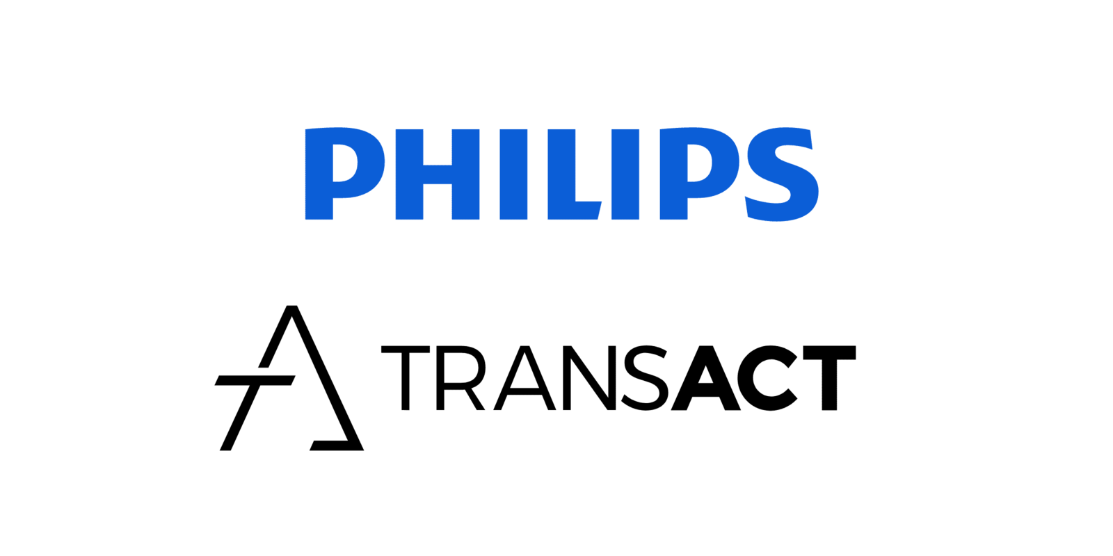 OMD/Omnicom achieves 8% ROAS Increase for Philips Utilizing Skai's Strategic Budget Management and Dayparting