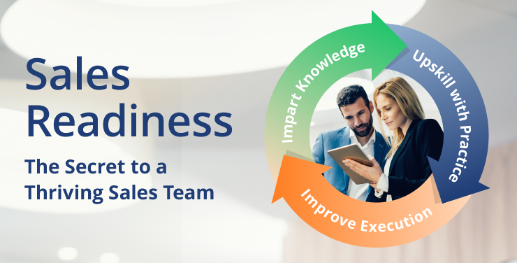 Sales Readiness: The Secret to a Thriving Sales Team