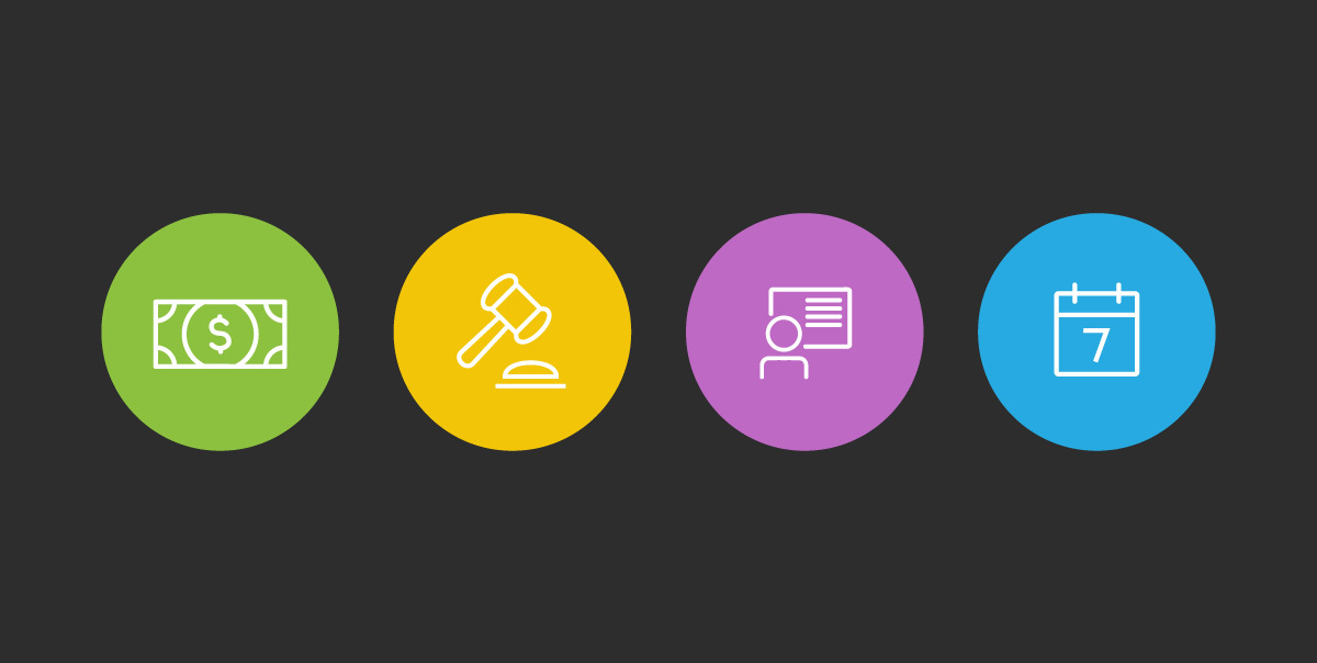 How To Use BANT To Your Advantage Right Now