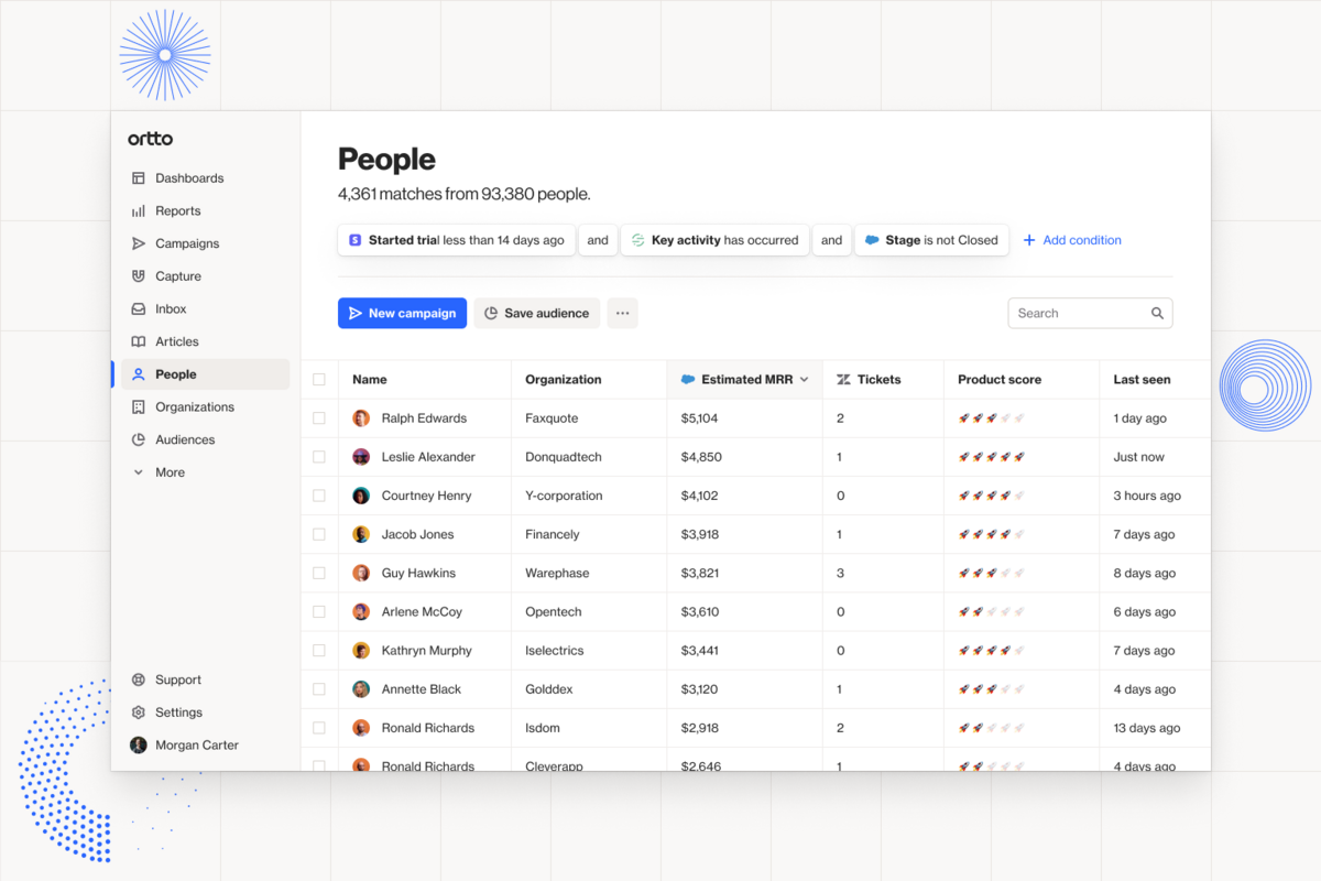 How to use audience filters and condition groups in Ortto