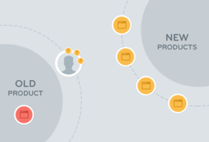 Overcoming customer inertia with advertising | Inside Intercom