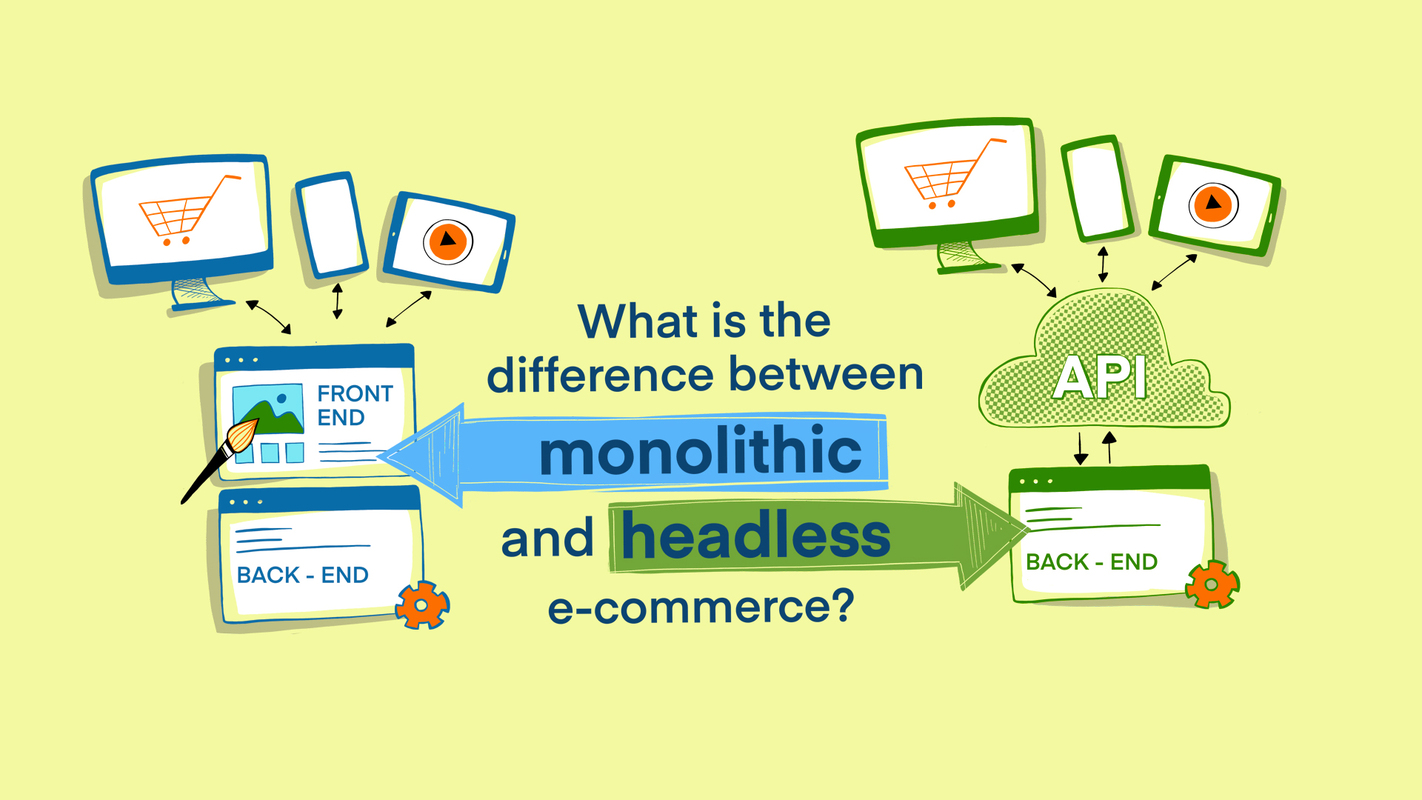Headless E-Commerce: Is It Just a Fad or Is It the Future?