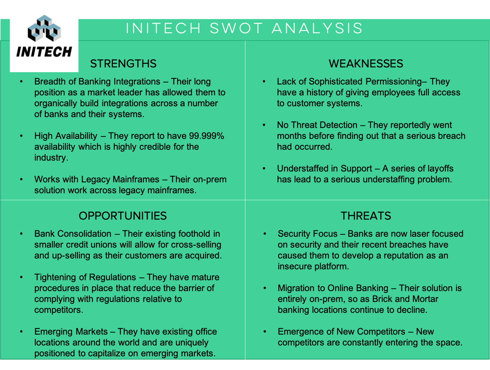 What Is a SWOT Analysis? Let's Start with the Basics