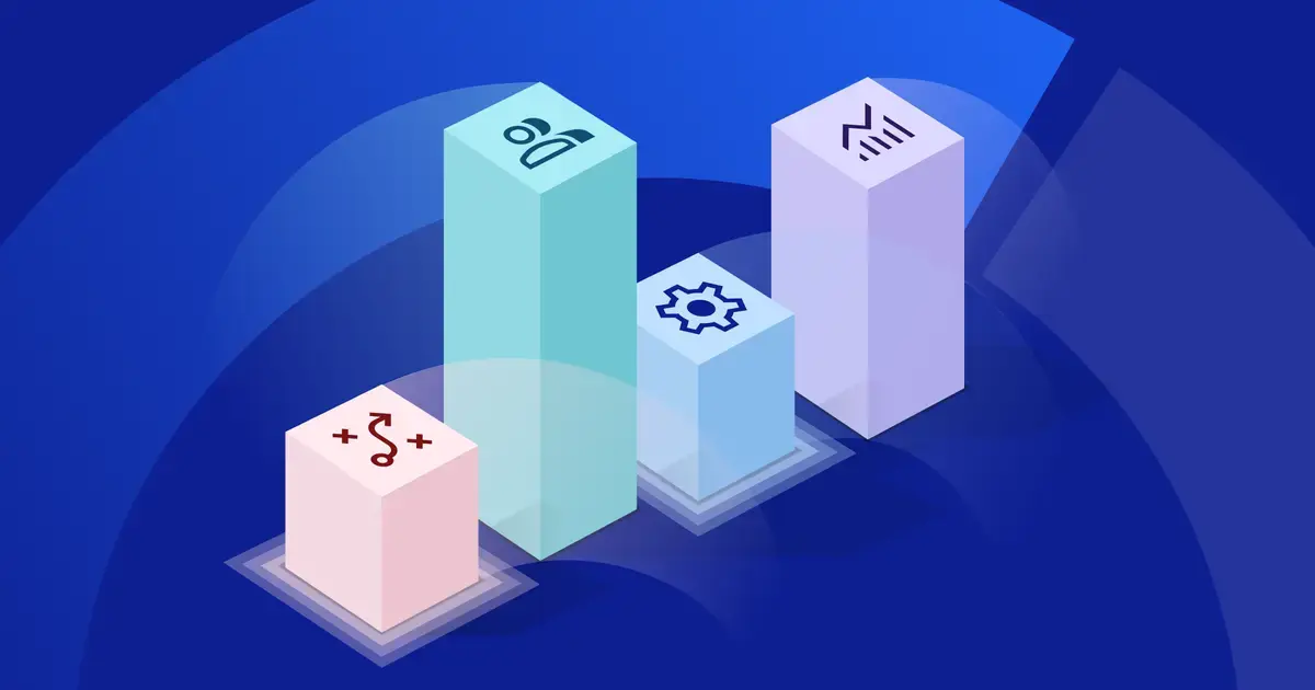 The Road to Digital Experience Maturity-Take the Assessment