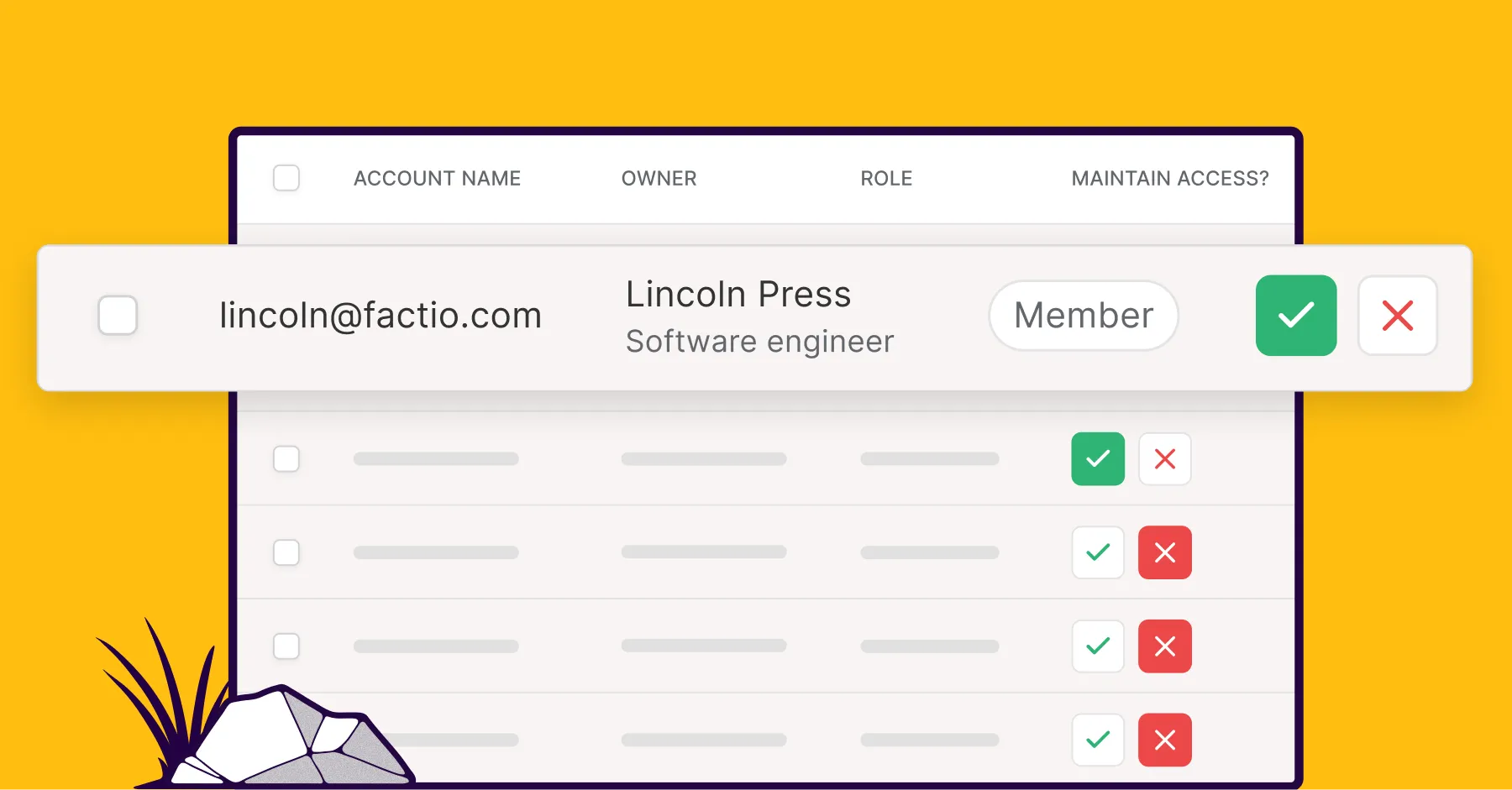 How to perform effective user access reviews
