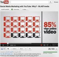 YouTube "Like" Button To Be Replaced by Google Plus' +1 Share Button?