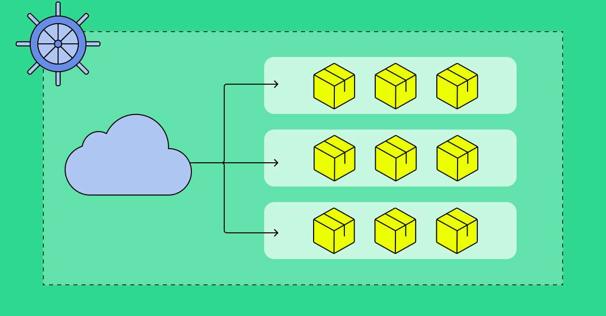 The case for learning Kubernetes at a company that doesn't use it