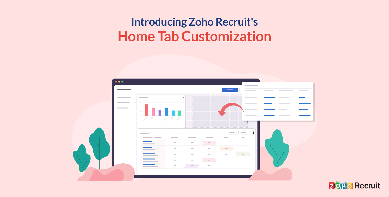 Monitor and analyze data better with Custom Home Tabs