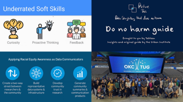 What's New with Tableau User Groups
