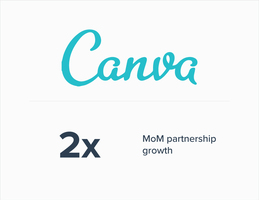 Canva goes from novice to 9,000 diverse partnerships with Impact's Partnership Cloud