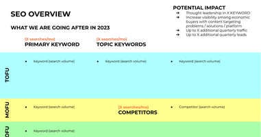 SEO Framework