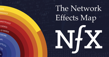 The Network Effects Manual: 13 Different Network Effects (and counting)