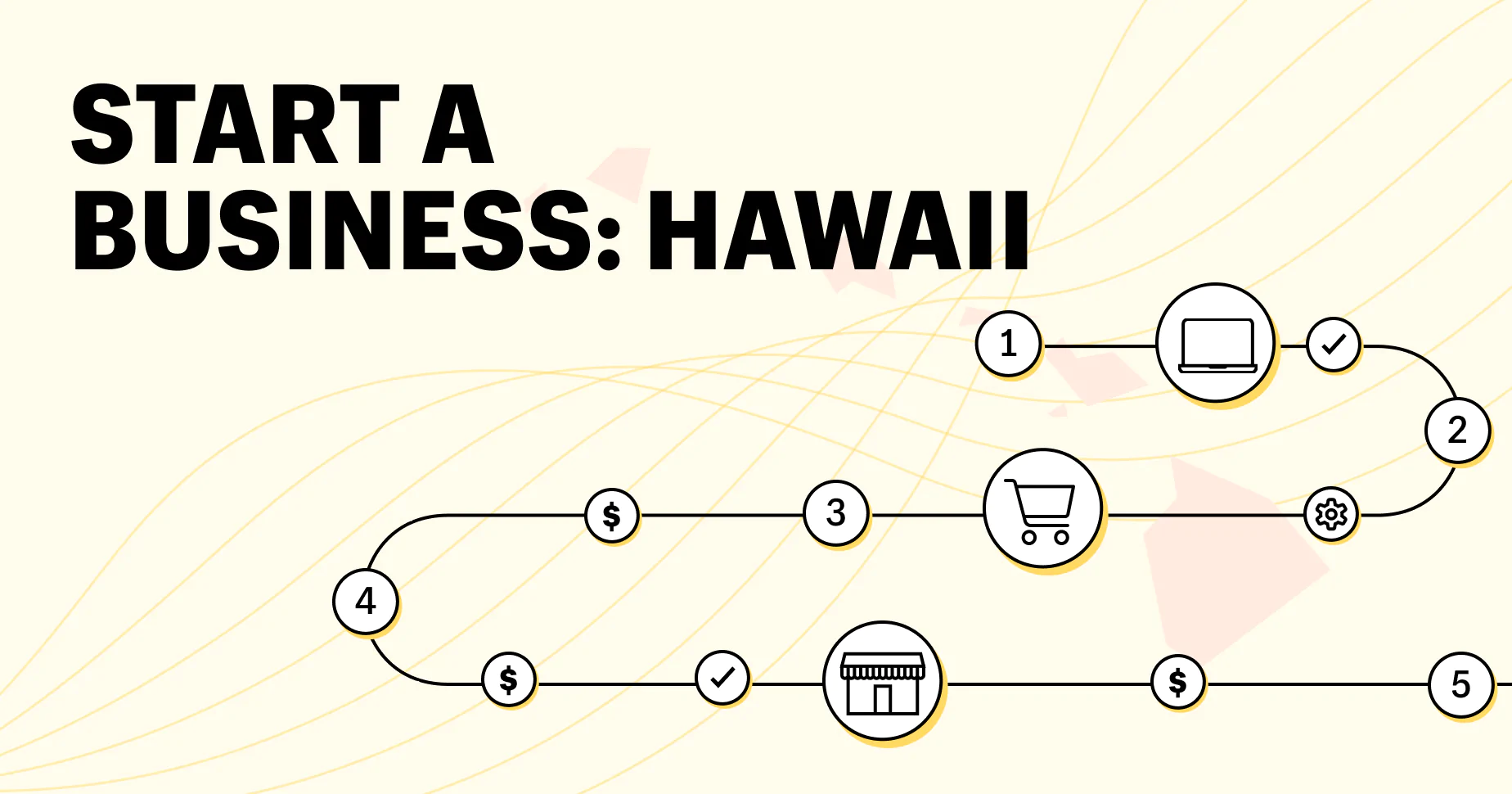 How To Start a Business in Hawaii in 8 Easy Steps