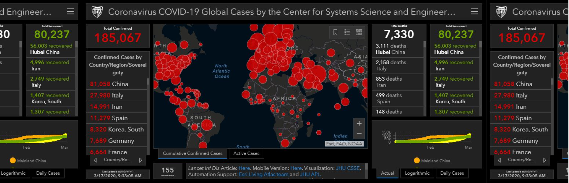 Control Shift Video | How the Coronavirus Affects Houston