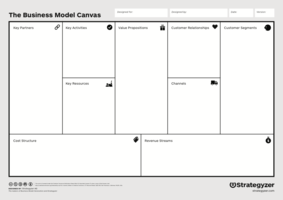 Cómo preparar un Plan de Social Media