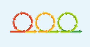 Yes, Your Agile Team Needs a Product Roadmap | UserTesting Blog