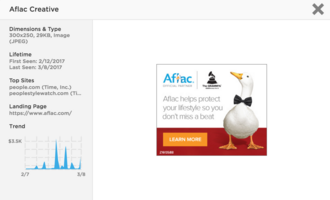 Brand of the Week: Aflac