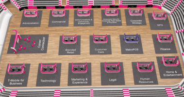 What Are The Different Types of Virtual Career Fairs?