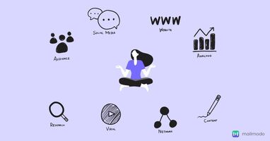 Email Marketing 101: Drive Results With Proven Strategies