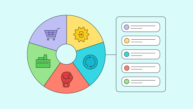 How strategy frameworks can help your brand stay relevant