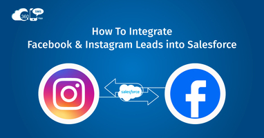 Facebook Lead Ads Salesforce Integration with 360 SMS