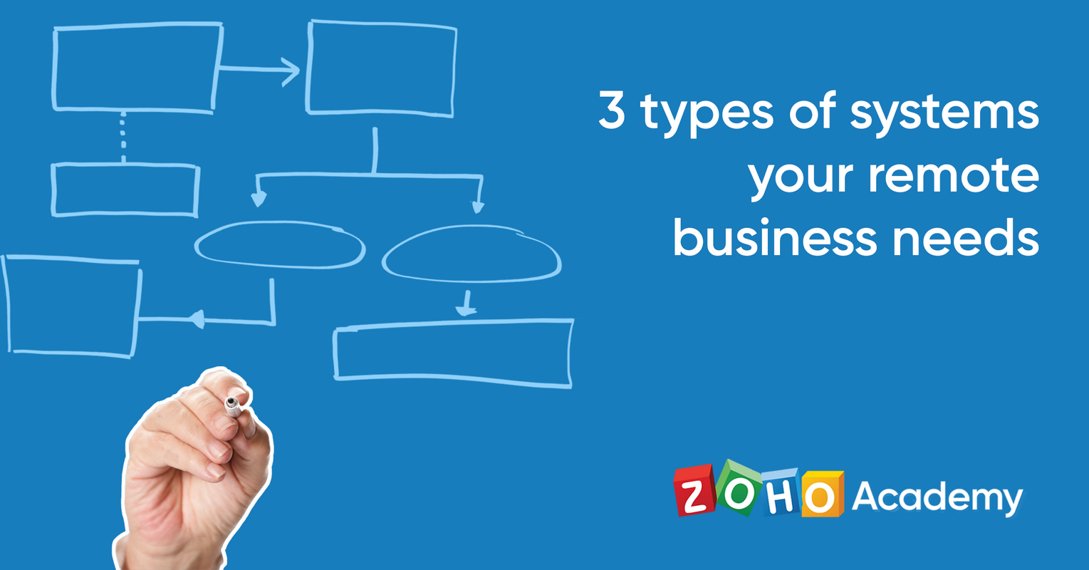 3 Types of Systems Your Remote Business Needs - Zoho Academy