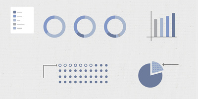 The Antidote to Rising CACs is Right Under Your Nose