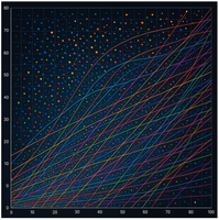 Agency CPC & CTR Rates for Google Ads, Performance Data - OpenMoves - Digital Marketing Agency NY