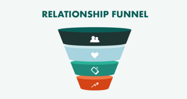 Relationship Funnel: A Guide To A Relationship-Led Marketing Strategy