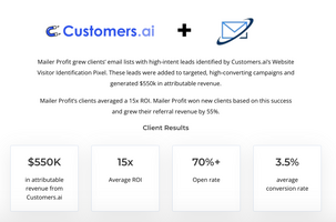 Customers.ai Agency Partner Mailer Profit Achieves Hypergrowth: 300% Lead Growth for Clients While Growing Its Agency Revenue 55%