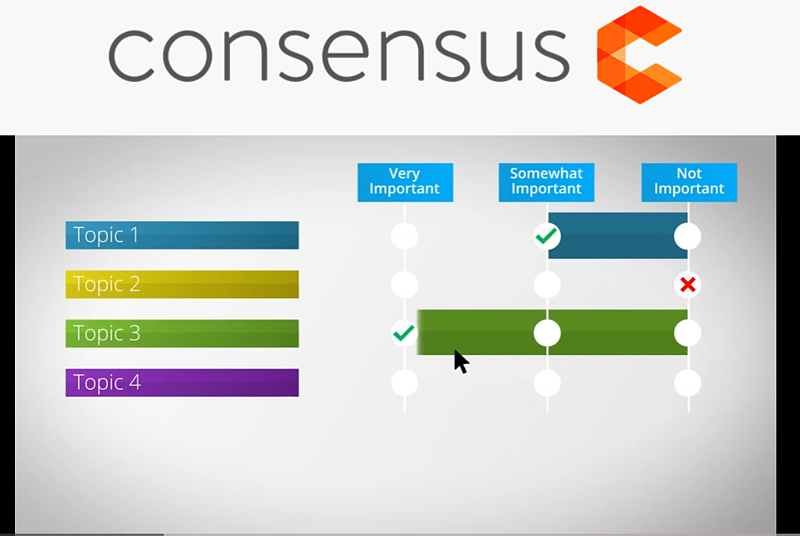 Consensus gets $2.8M so its customized sales demos can drive consensus