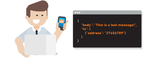 How to Send a System Generated SMS